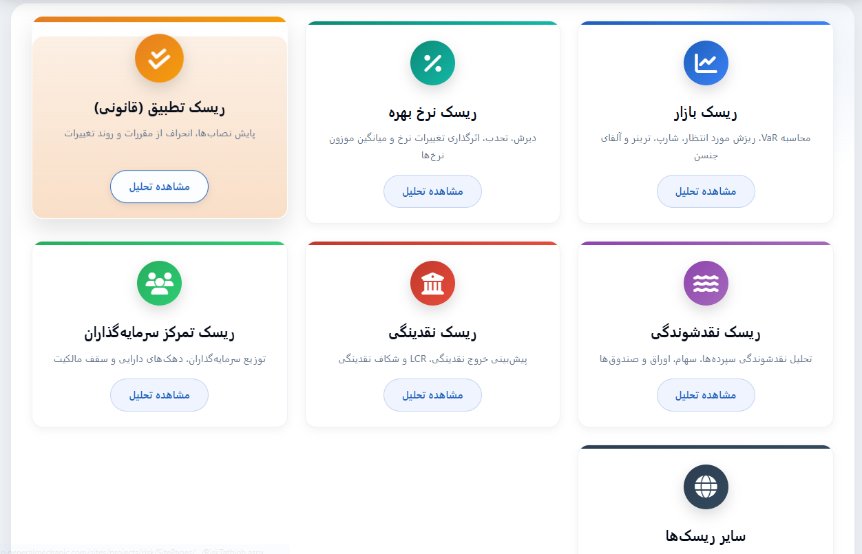 سامانه مدیریت ریسک برای سازمان بورس ، طبق ابلاغیه ها