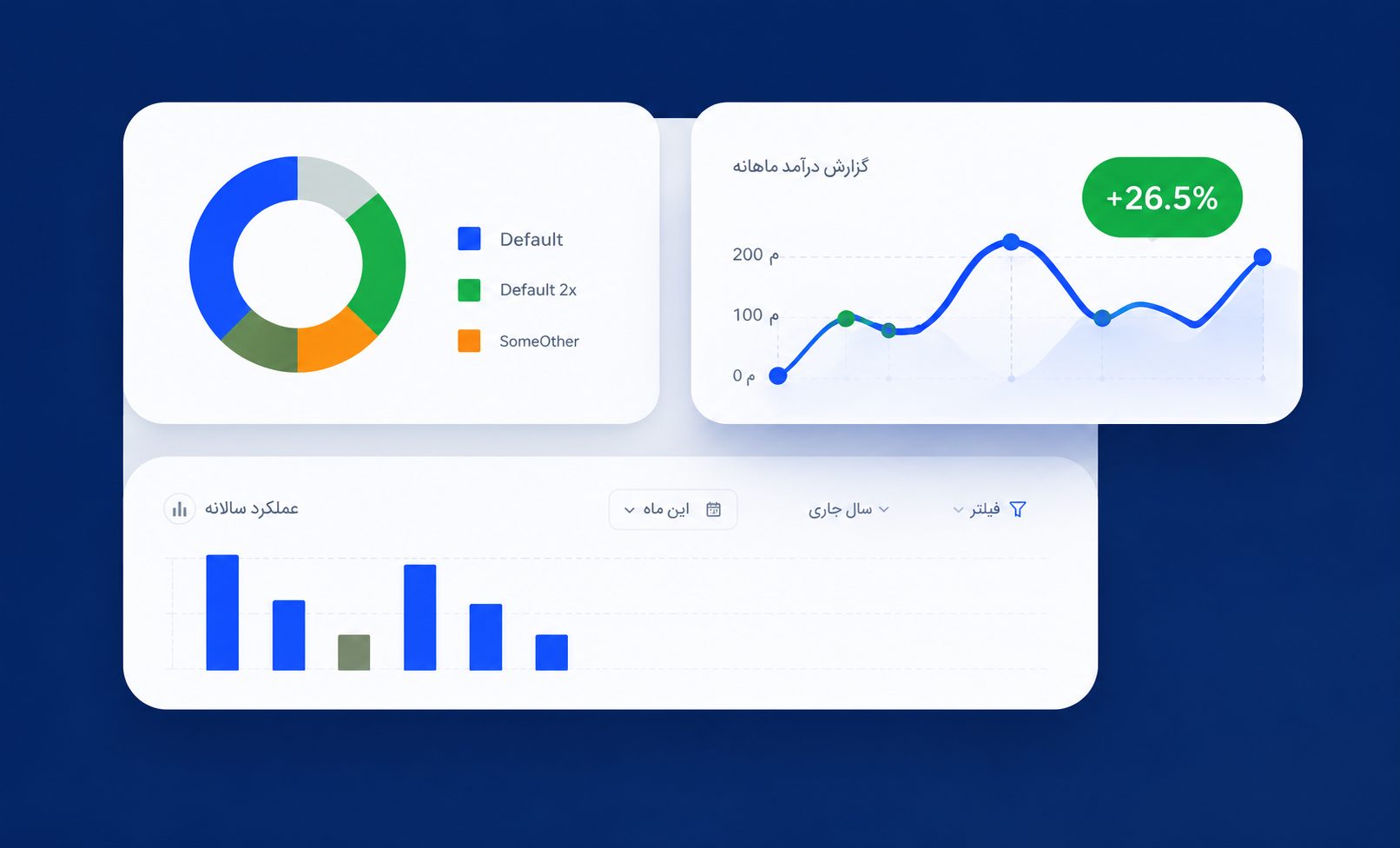 ماژول های نرم افزار سها